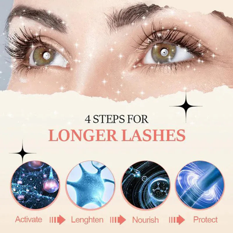 Eyelash Moisturizing Care Serum - View 4