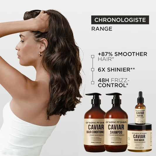 Caviar Hair Care Set - View 2