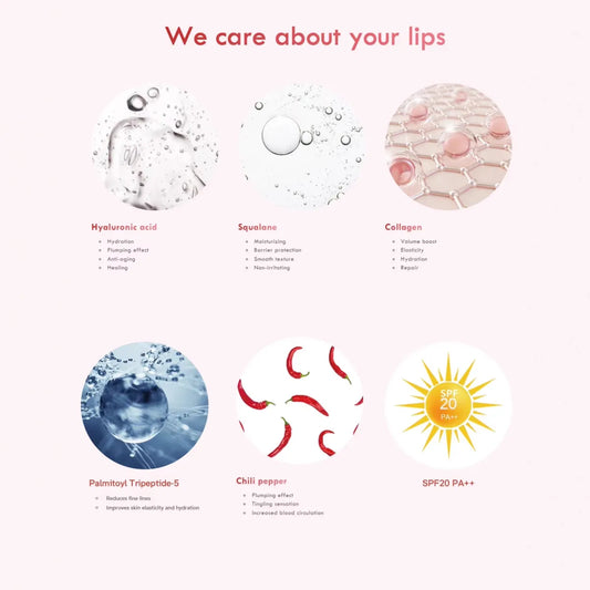 Collagen Lip Enhancing Pen - View 2